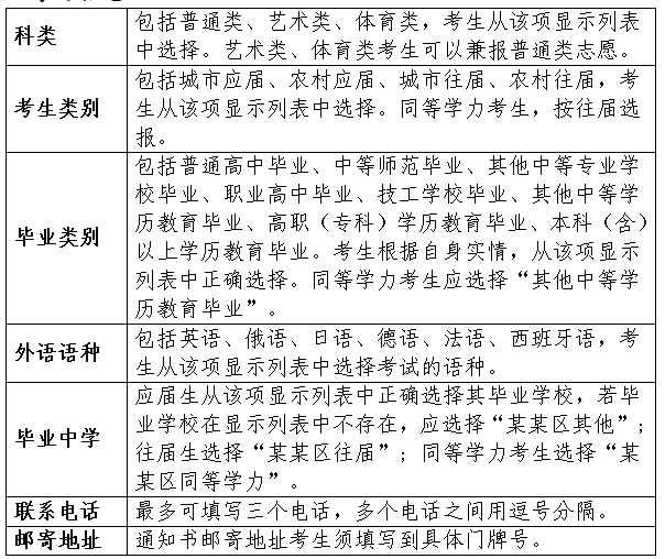 天津：2026普通高考网上报名注意事项