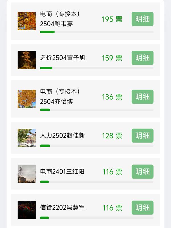 美育|保定理工学院|管理学院|“拾秋入镜 定格斑斓”秋季摄影大赛结果公示