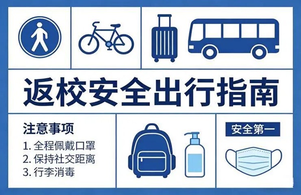 返校指南|保定理工学院管理学院：新学期返校温馨提示