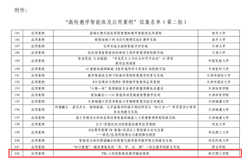 【逐梦前行 喜撷硕果】 喜讯！信息科学与工程学院案例入围中国高等教育学会“高校教学智能体及应用案例”征集名单！