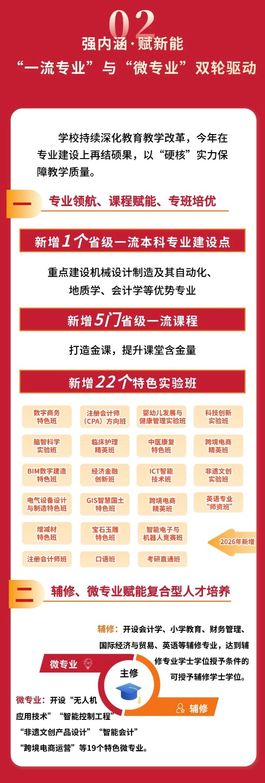 保定理工学院2026年六大招生亮点抢先看