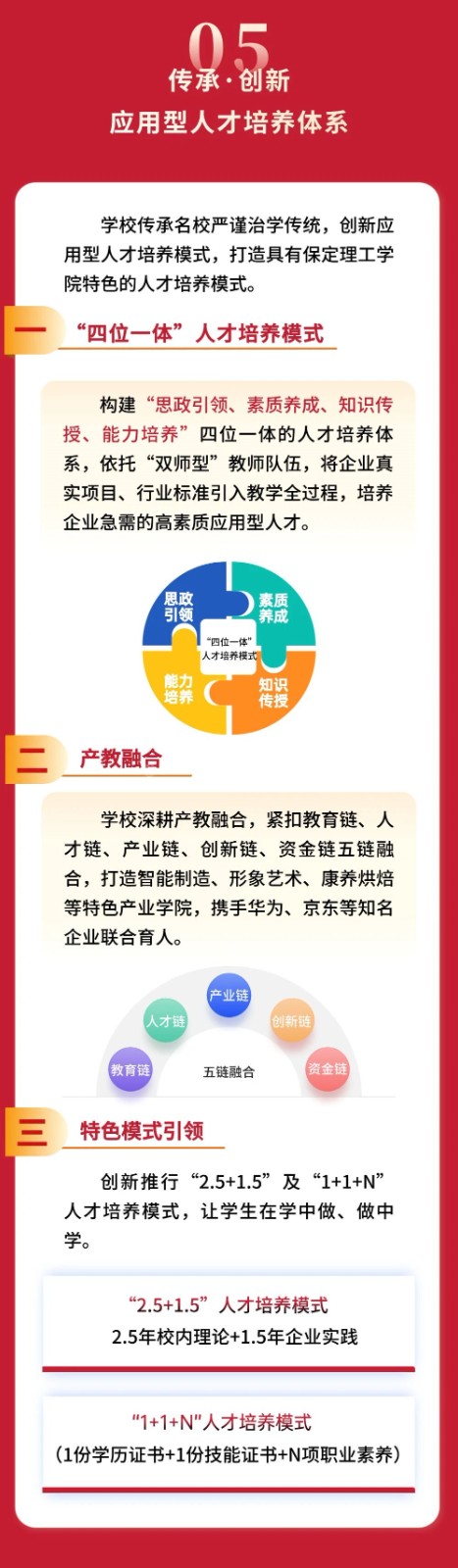 保定理工学院2026年六大招生亮点抢先看