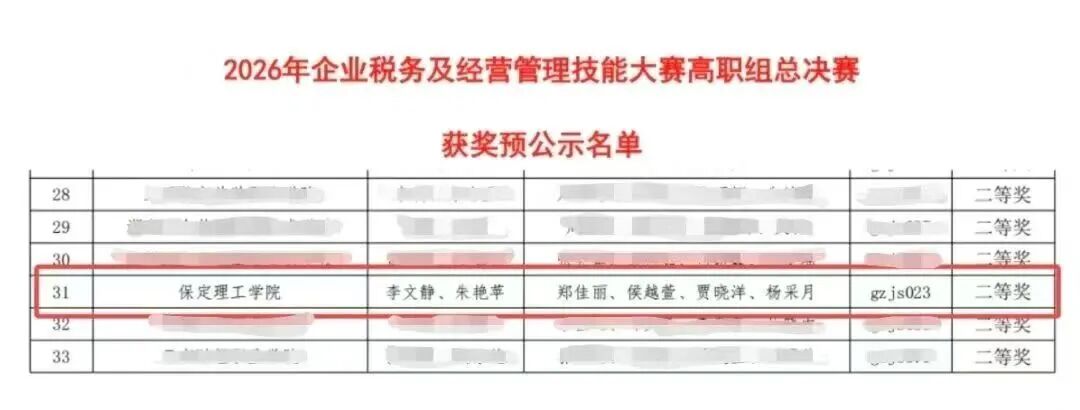 【榜样引领】国家级二等奖+1‼️保定理工学院在2026年“科云杯”企业税务及经营管理技能大赛获佳绩！